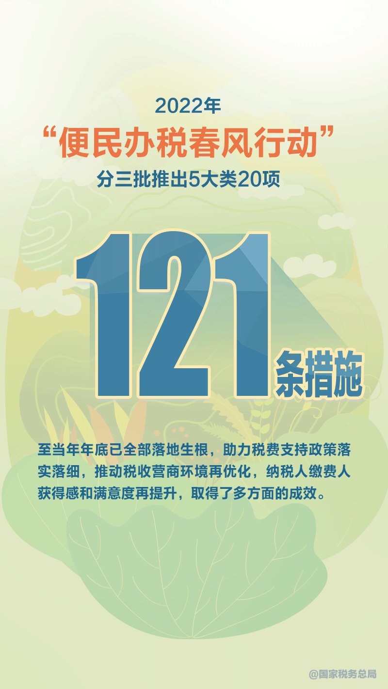 微信图片_20230213092722.gif